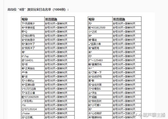 王者荣耀:演员太猖狂竟安排剑仙、梦泪,官