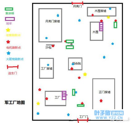 第五人格地图 记住你就可以称霸第五人格
