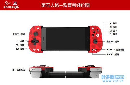 第五人格手游小丑攻略,脾气暴躁的老哥千万