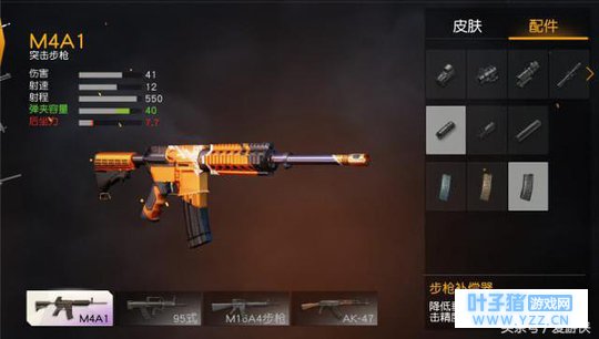 ҰжM16A4M4A1ݶԱȣ1000Сʱ