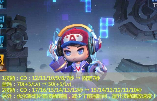 王者荣耀4.19更新:3射手增强,1坦克和1刺