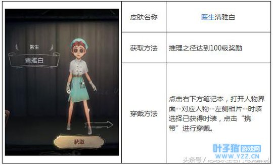 第五人格医生的皮肤有哪些 第五人格医生全