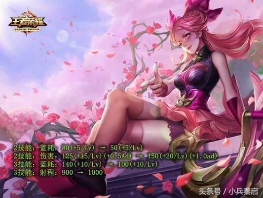 王者荣耀:S11赛季大版本更新,关键内容全