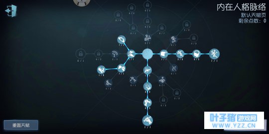 《第五人格》技能加点推荐第三期