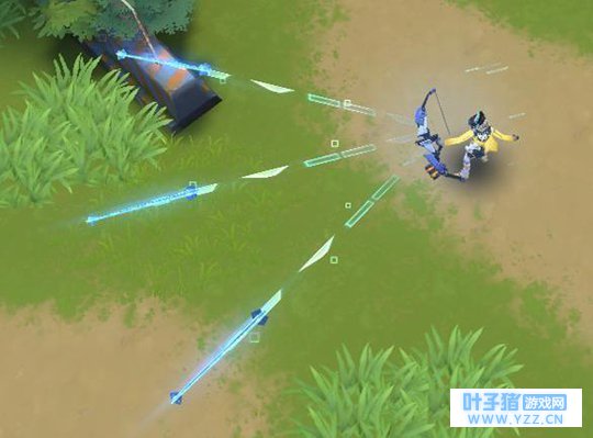 �µ��ȷ������ô�ã����������Լ�ʹ�÷���