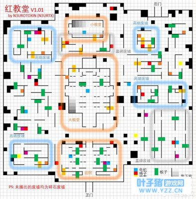 第五人格红教堂地图攻略 第五人格红教堂地