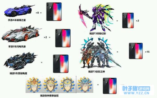 ����QQ�ɳ���Ŀǰ�ɳ������ж�봽�����ͼ