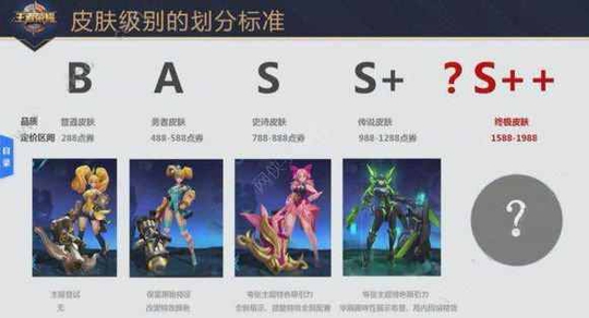 ҫ: ΪƤֻΪƯ? ʵƤ