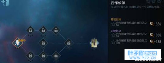 第五人格人物身世介绍你是这样的律师