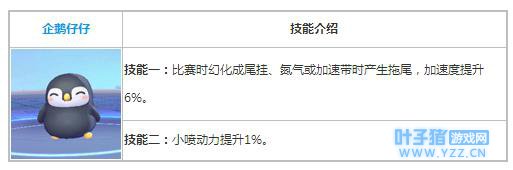 QQ�ɳ�����������м�������һ�� QQ�ɳ���