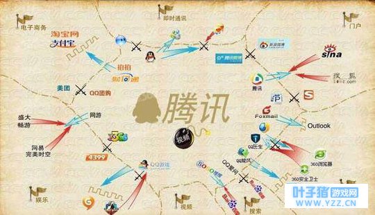 腾讯还是“那个腾讯”?三款沙盒新品被网易