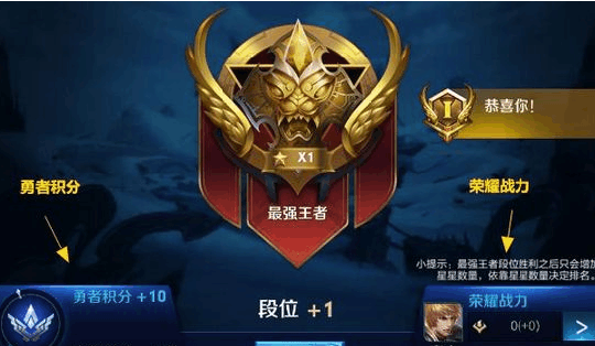 王者荣耀: 如果连这几个意识都不具备, 那么