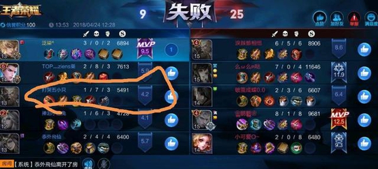 王者荣耀:排位遇到队友选猴子,看他的战绩