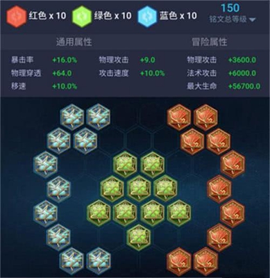 王者荣耀职业联赛选手一般用什么手机?