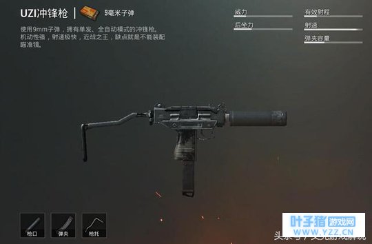 绝地求生刺激战场:冲锋枪中威力排行榜 就