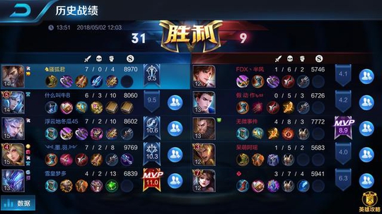 王者荣耀:玩家被2080场铠疯狂带飞,看了他