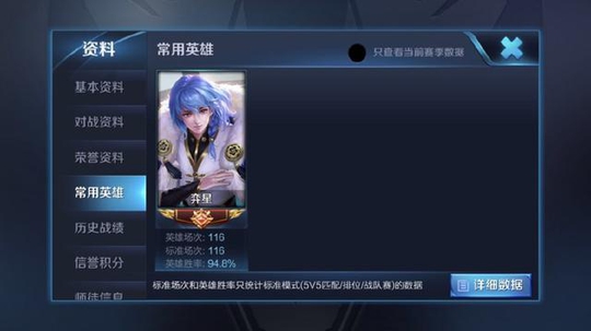 王者荣耀:7位单打独斗的法师玩家,看胜率