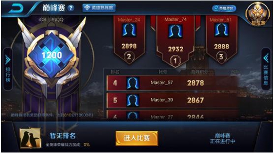 王者荣耀:巅峰赛开启,高端局套路大变,打