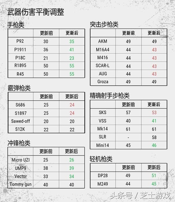 °汾İM4AKM