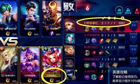 王者荣耀:妹子2-7遭队友举报,被扣5分很高