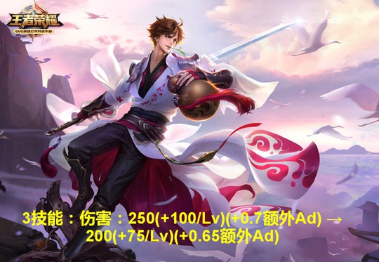 王者荣耀:体验服停机更新,5名英雄削弱!