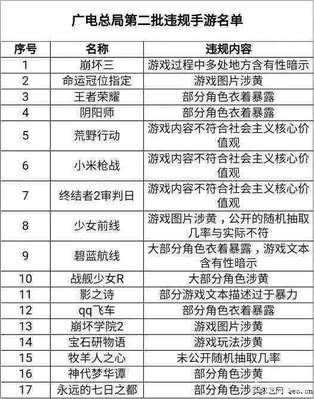 《王者荣耀》中为什么不知火舞的snk标志没