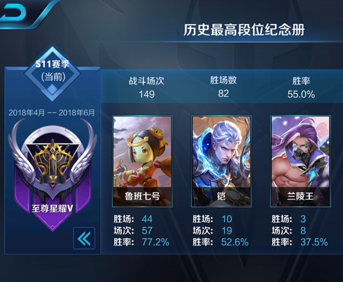 王者荣耀:S11鲁班后期必出的防御装 它比复