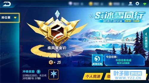 QQ�ɳ�����S4���������ڼ� ��Ӿ���������