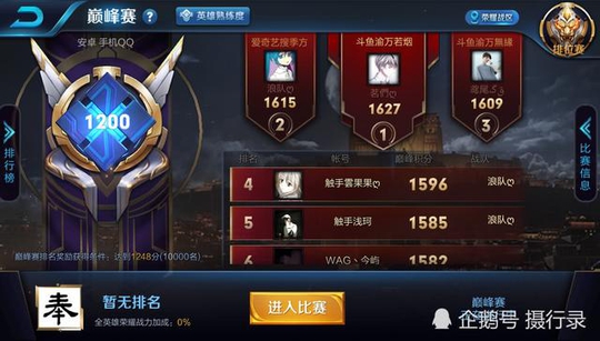 王者荣耀:盘点版本强势T1四大射手,巅峰玩