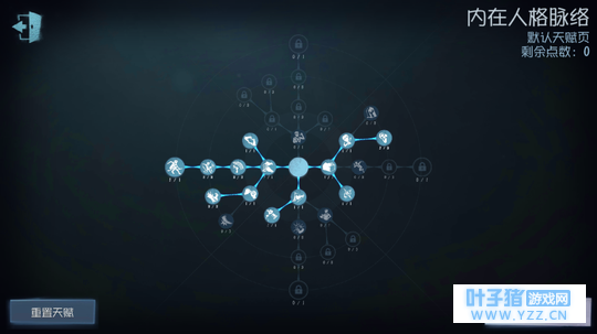 《第五人格》586的人格推荐!大爷不来看看