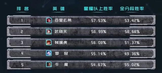 ҫٷҫʤʰ񣬸߶˾ֶ