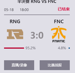 RNG30ɨFNC,зϵRNG