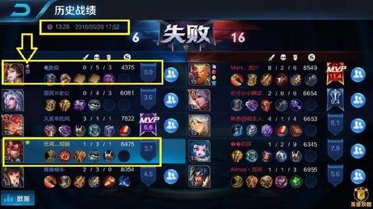 王者荣耀:520玩家单排,结局太意外!网友