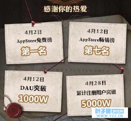 《第五人格》双监管者模式内测中, 八个求生