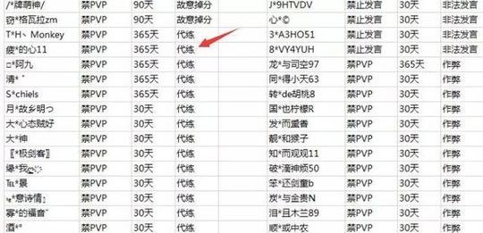 王者荣耀腾讯官方出了代练软件?上线两天就