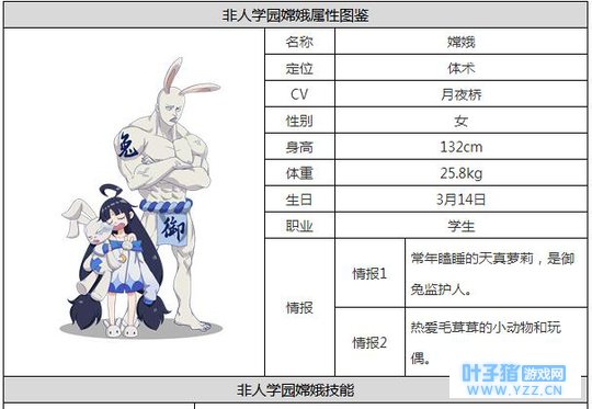 6399:非人学园嫦娥怎么样 非人学园嫦娥属