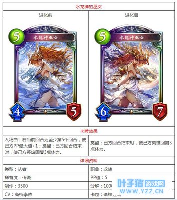 影之诗水龙神的巫女卡牌资料分享 水龙神的