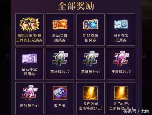 王者荣耀:重大福利!神秘宝藏免费得永久嘻