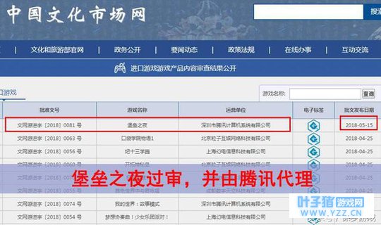 ����֮ҹ��ʽ���󣬾����������������½�չ