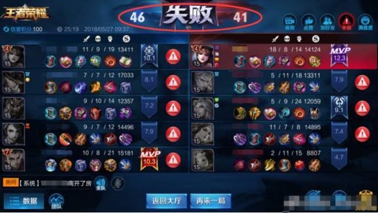 王者荣耀:连胜过后就连败的原因有这几点,
