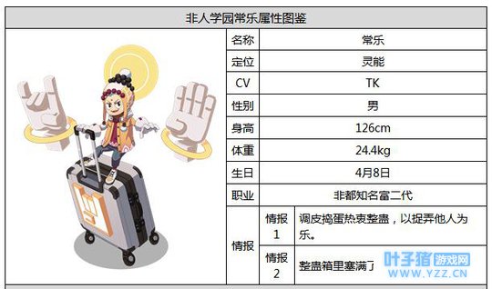 6399:非人学园常乐怎么样鉴 非人学园常乐