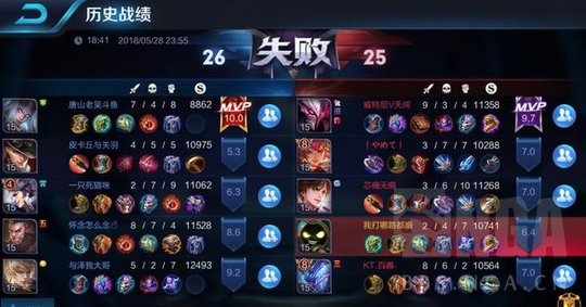 《王者荣耀》S11阵容搭配详解,五排疯狂上