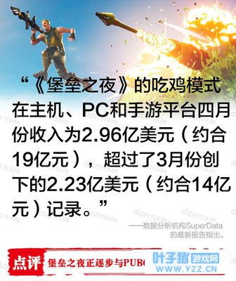 PUBG���߱���֮ҹ������������������