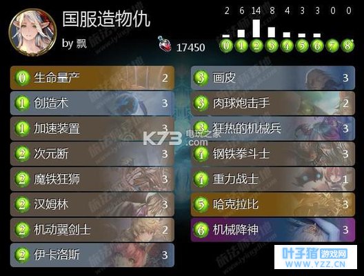 影之诗国服降神造物复仇者卡组推荐