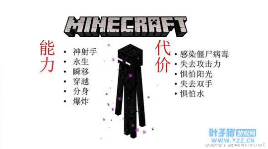 ���ӵ�С��ҵ����硷����ġ������������