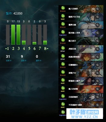 影之诗 最新环境 JCG比赛冠军卡组,可以用