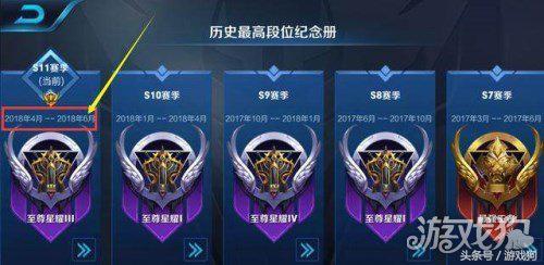 王者荣耀S12赛季6月下旬开启 赛季皮肤是典