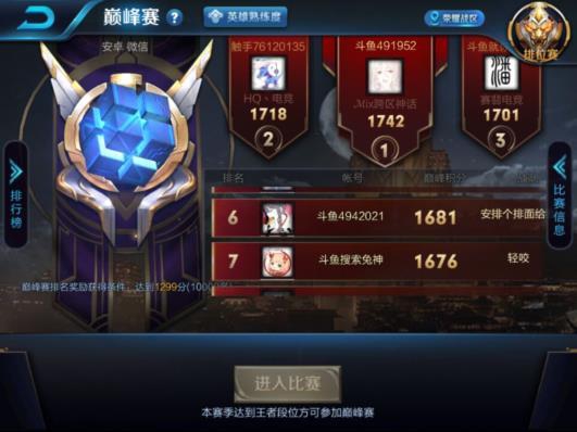 王者荣耀巅峰赛前十有六名斗鱼主播,第一名