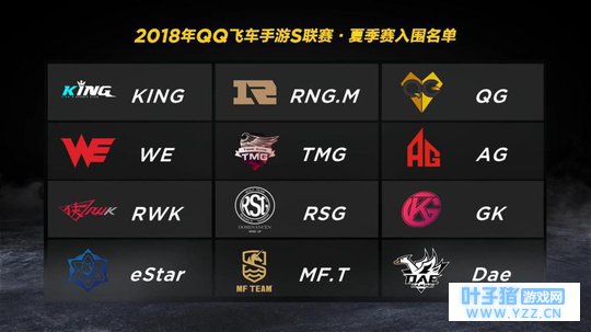 2018QQ飞车手游S联赛季前赛回顾