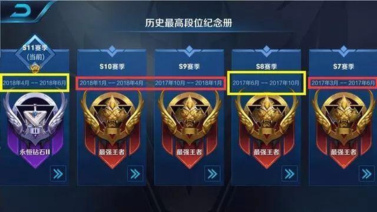 王者荣耀S12赛季重大改动一览:庞统艾琳登